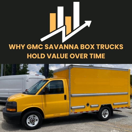 A yellow GMC Savanna box truck is parked outdoors. Above it, a graphic features ascending white and orange bars with a white arrow, symbolizing growth. Text reads: "Why GMC Savanna Box Trucks Hold Value Over Time" in yellow, placed on a black background.